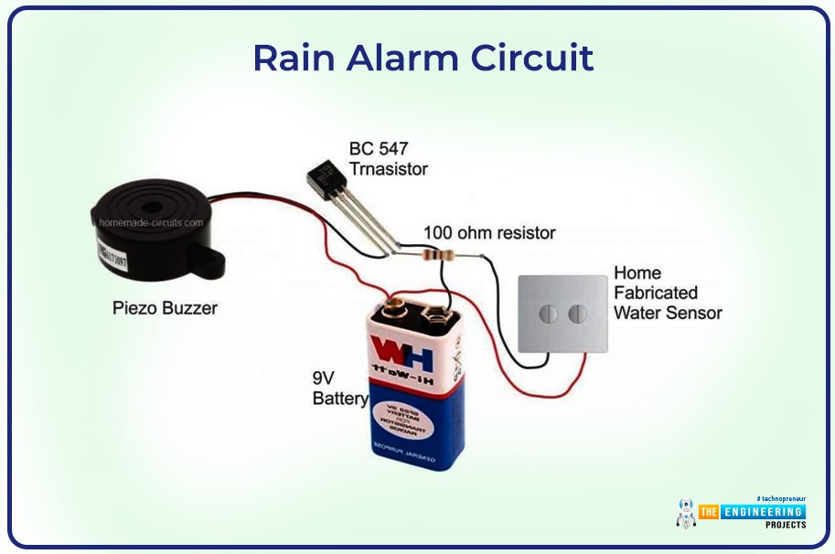 DIY & Hobbyist Projects for Simple Frequency Generation Made Easy